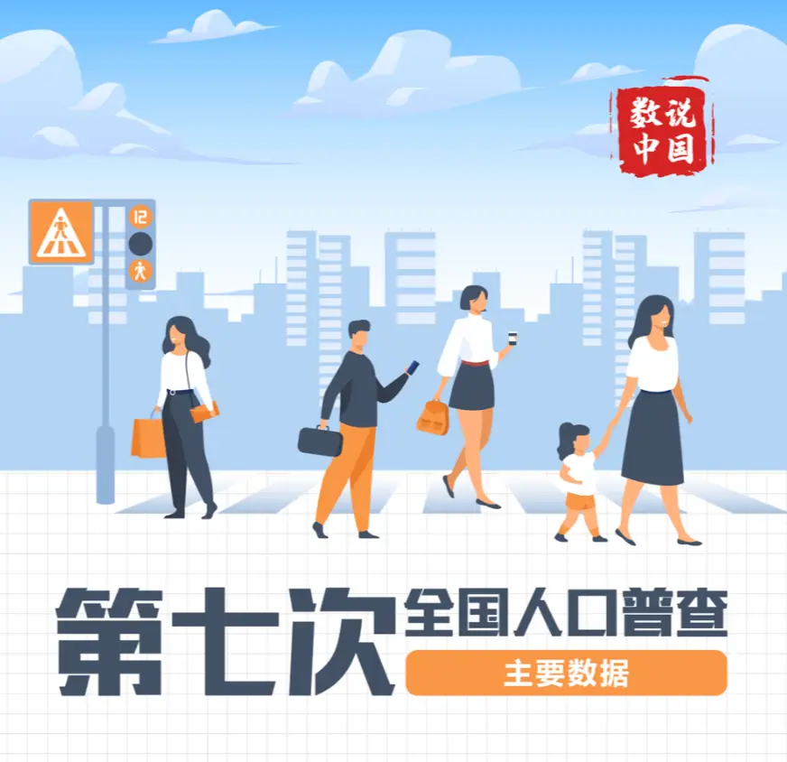 第七次人口普查结果后的疑问-玄外之音