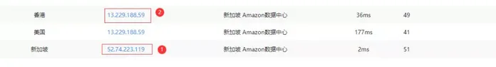 图片[3]-解决：服务器无法连接Github-玄外之音