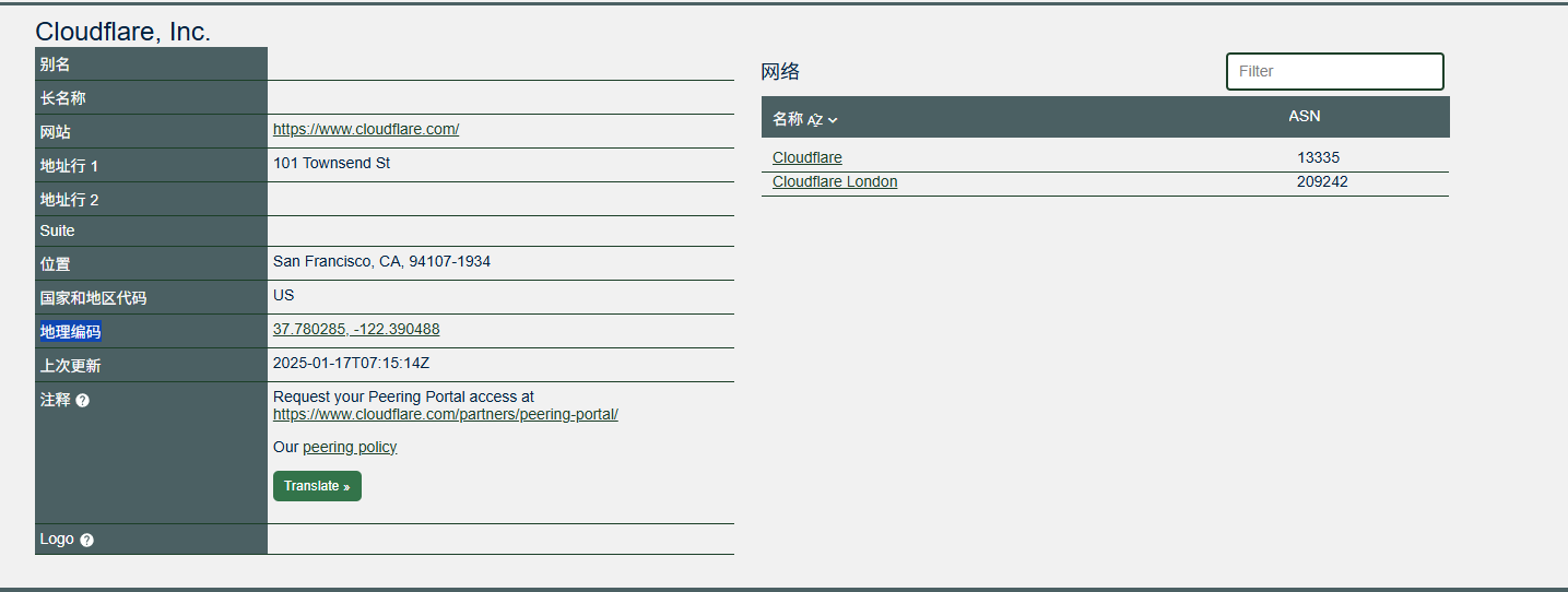 放一张 13335 的例子