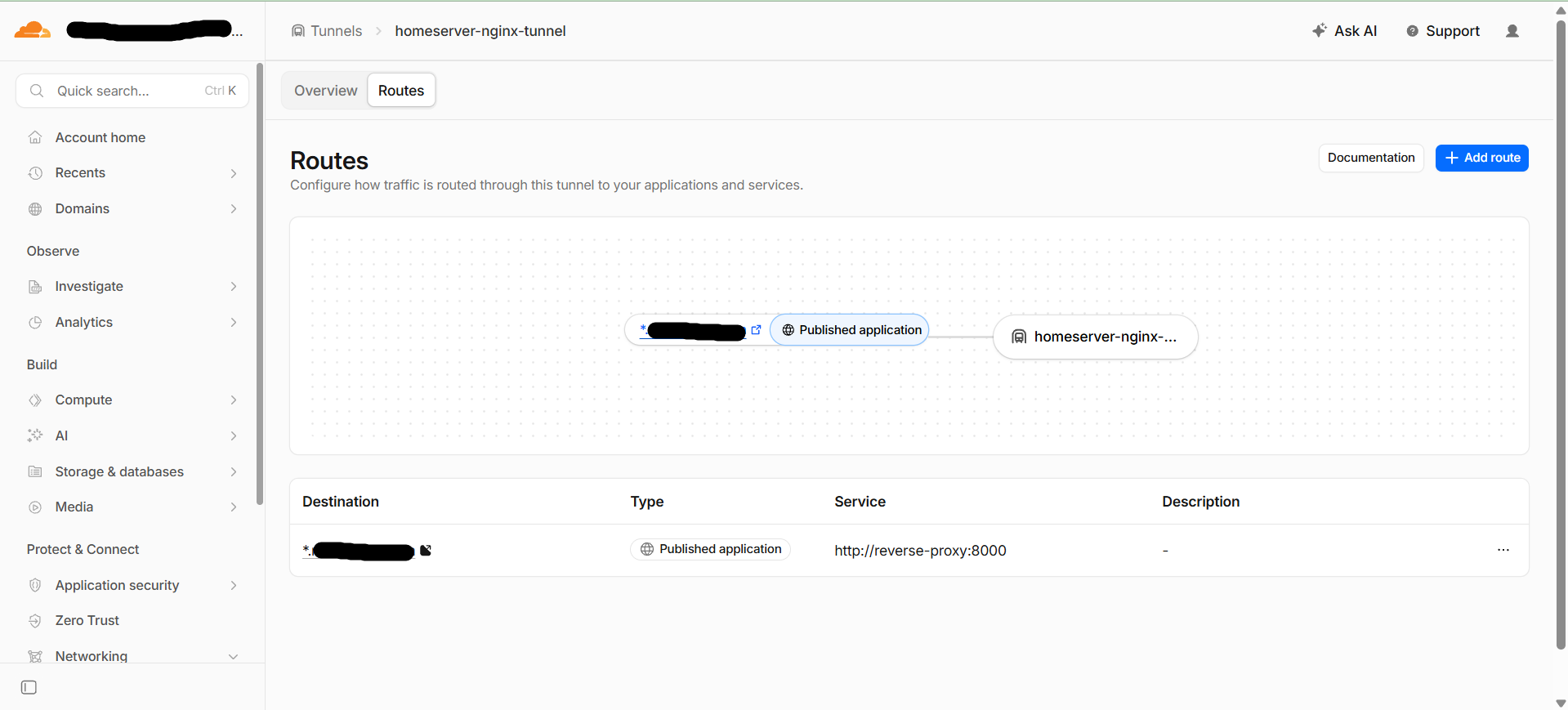 Cloudflare 控制台中的公网主机名配置界面